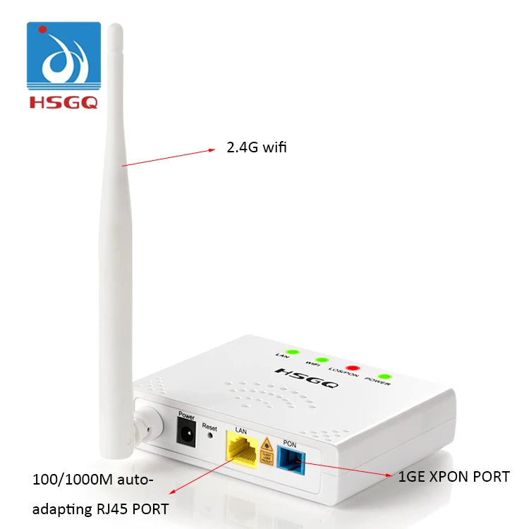 HSGQ-X100W EPON 1GE + Wifi gepon оптический сетевой блок FTTH для коммутатора один гигабитный порт модем XPON