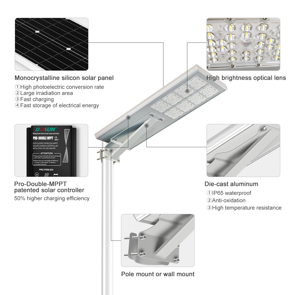 LAP Energy Saving Aluminum Outdoor Ip65 Waterproof 150w 180w All In One Solar Led Street Light