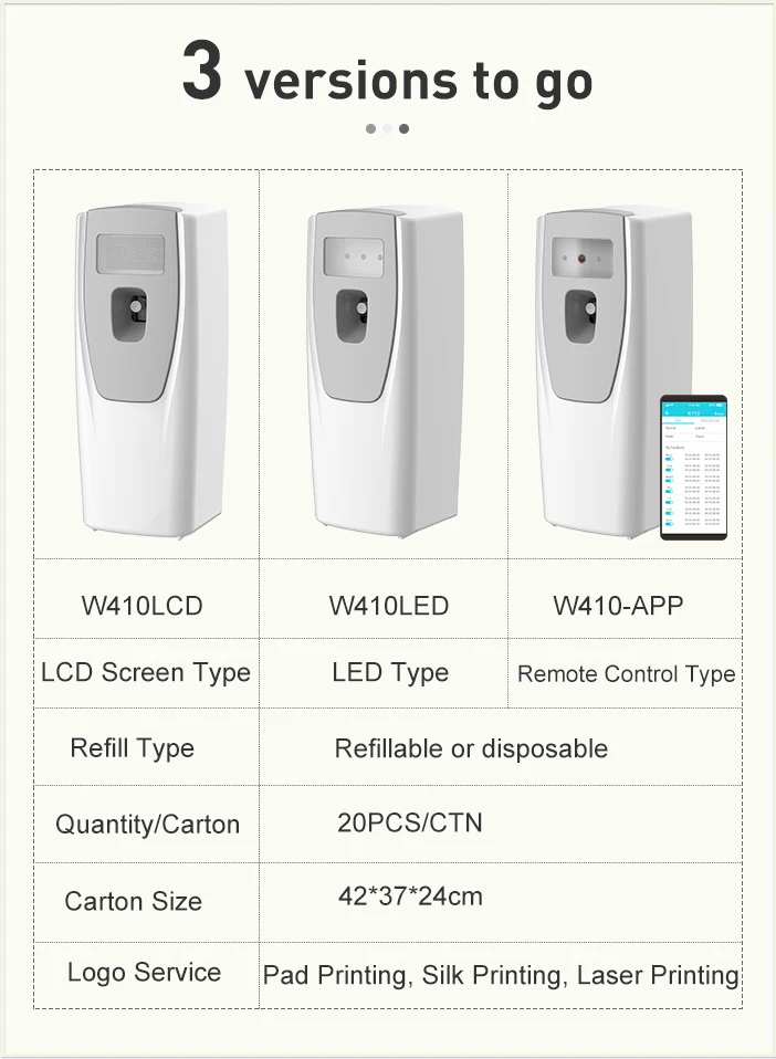 2024 OEM new arrival Non-aerosol Dispenser Automatic Liquid pump Dispenser Intelligent Sensor LCD  300ml Factory Price