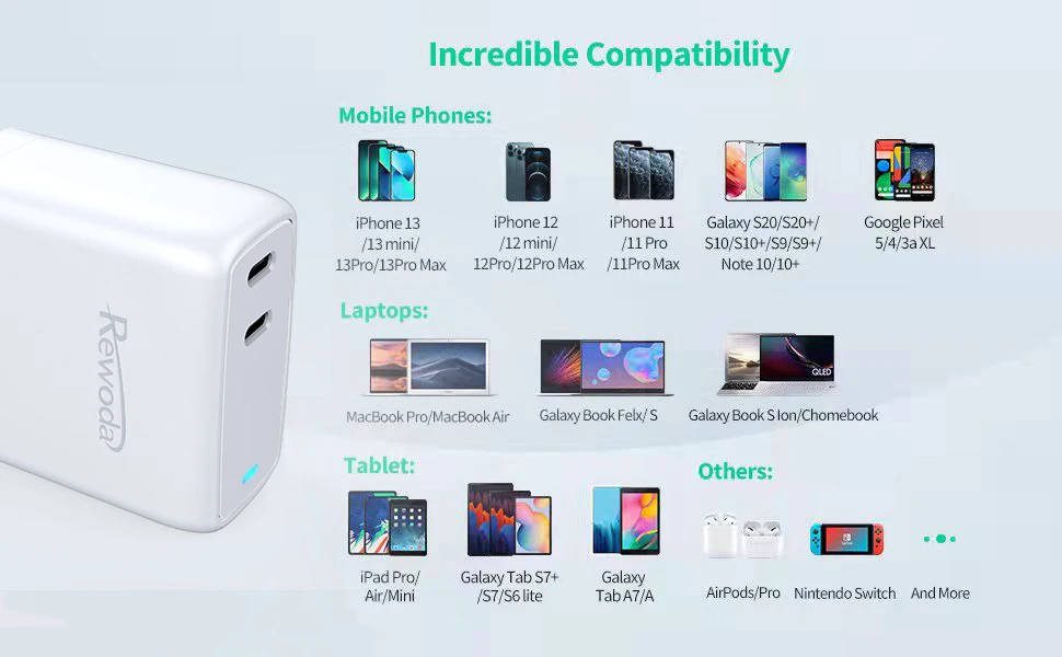 Amazon Factory Direct Sale 67w Fast Charger manufacturer PD3.0 67w GaN Wall Charger Usb C High Power Travel Laptop Charger