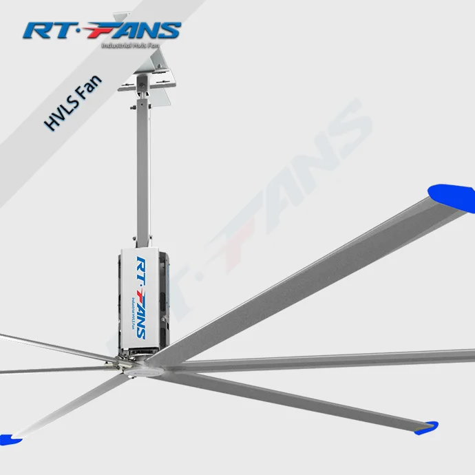 RTFANS Nord motor for plant Brazil leading manufacturer industrial ceiling fans