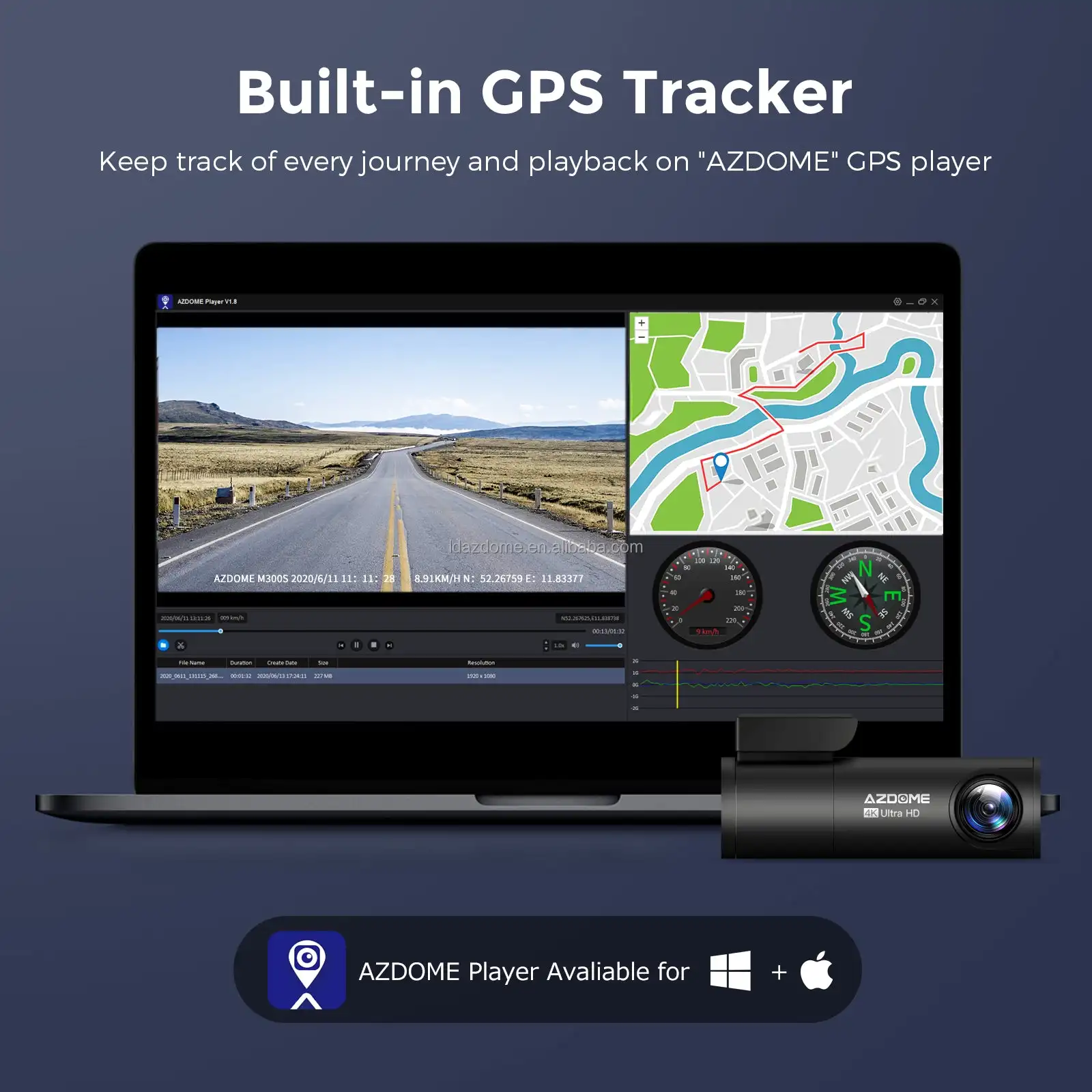 AZDOME M300S UHD 4K Car Dashboard Camera Recorder With Built in 5G WiFi GPS 150 Degree Wide Angle WDR