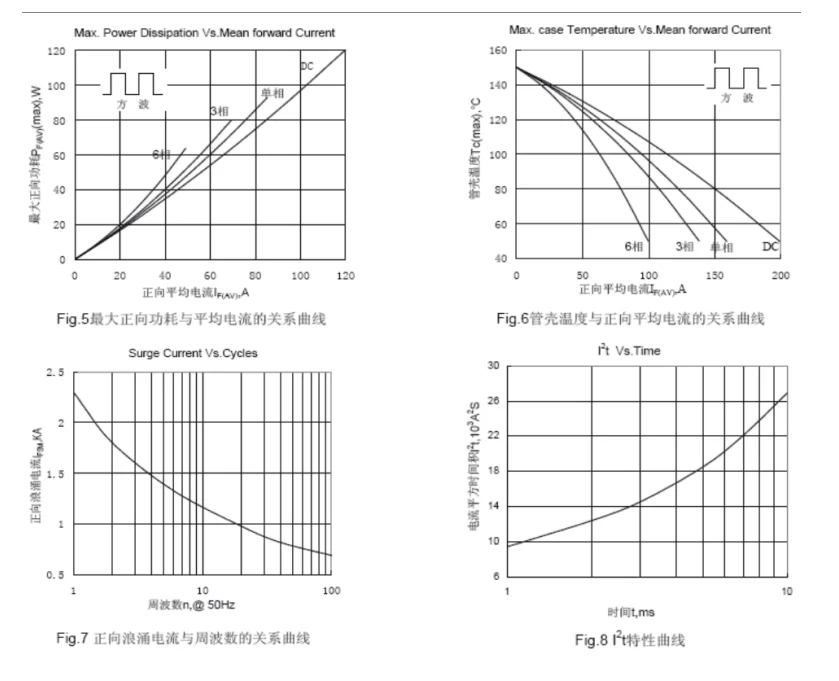 diode connector-05