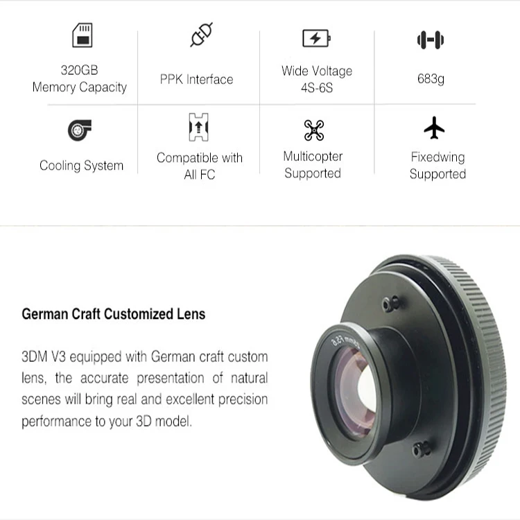 Наклонная камера 3DM V3 для построения карты и наблюдения