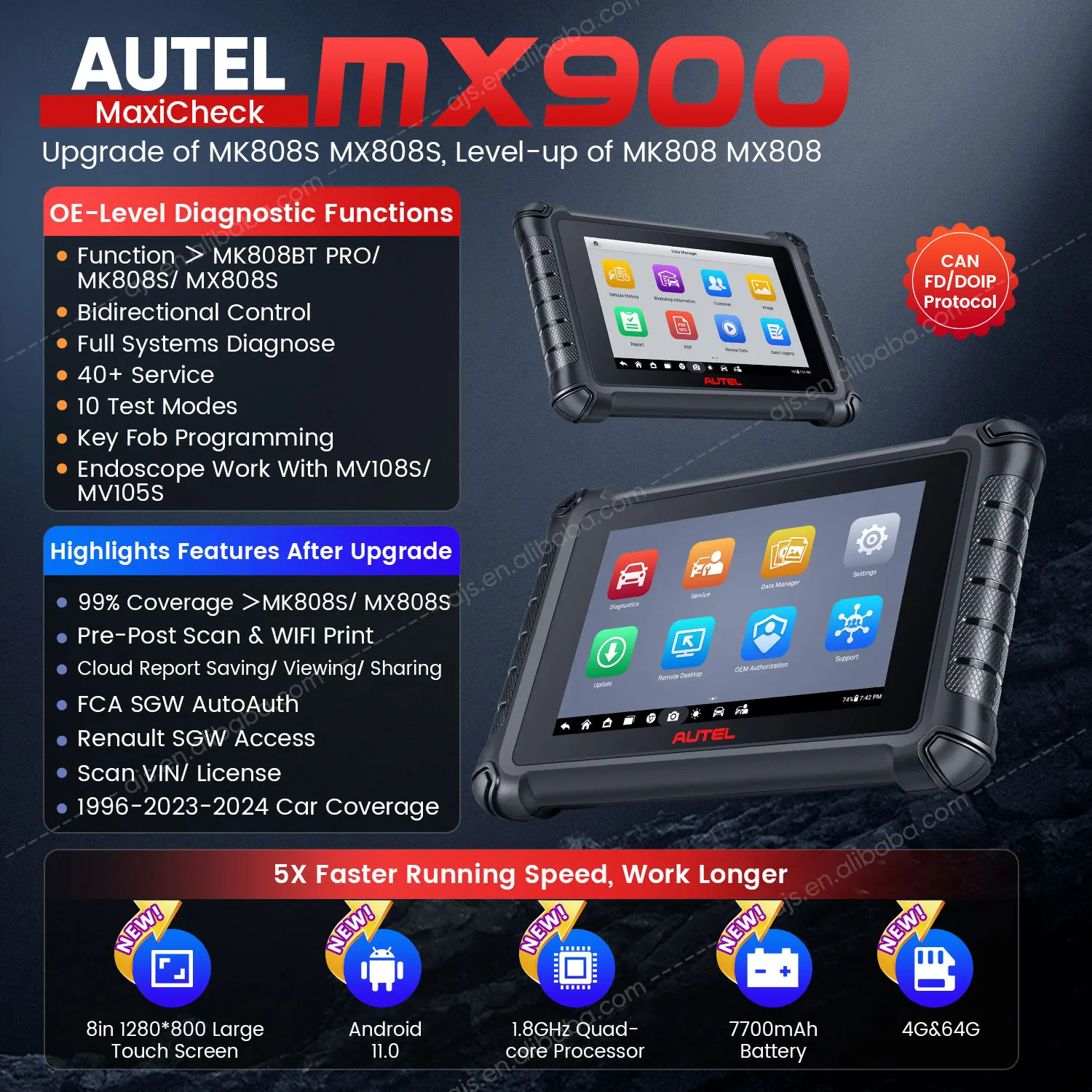 [US VERSION] Autel MaxiPRO MX900 Diagnostic Tool MX 900 808 808S Altar MP808S MP 808 Universal Vehicle OBD2 Scanner For All Cars