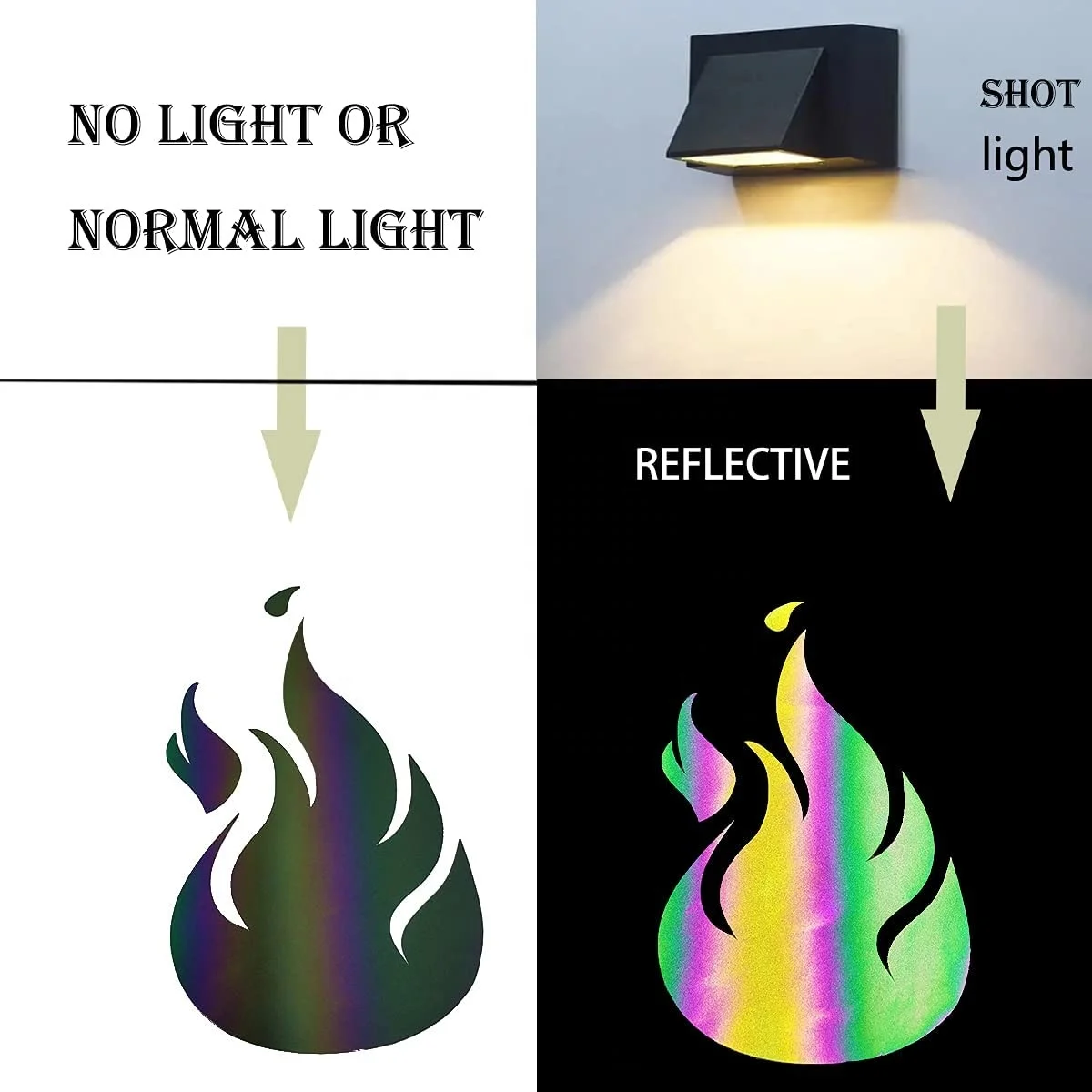 HTV Manufacturer Custom Easyweed Printable 0.5m*25m Reflective Heat Transfer Vinyl Roll