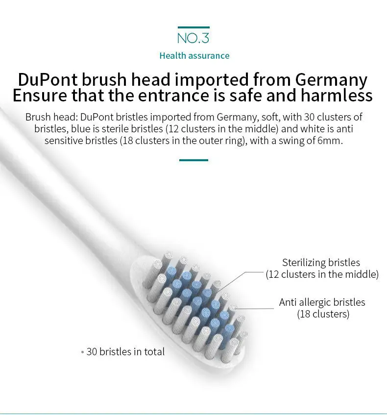 Electric Toothbrush Kit Rechargeable USB 6 Modes Sonic Electric Toothbrush 4 Tooth Brush Heads Adult Electric Toothbrush Couples