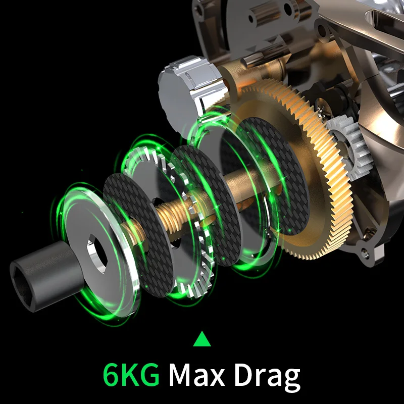 LINNHUE Fishing Reel CD2000 5+1bbs  6.3:1 Max Drag 6kg Baitcasting Reel For Seawalter Distant Wheel Fishing Pesca Reel Fishing