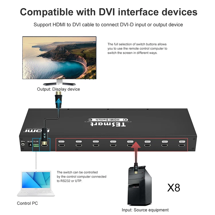 CCTV channel 4K RS-232 8 port HDMI Switch RJ45 video switcher with IR