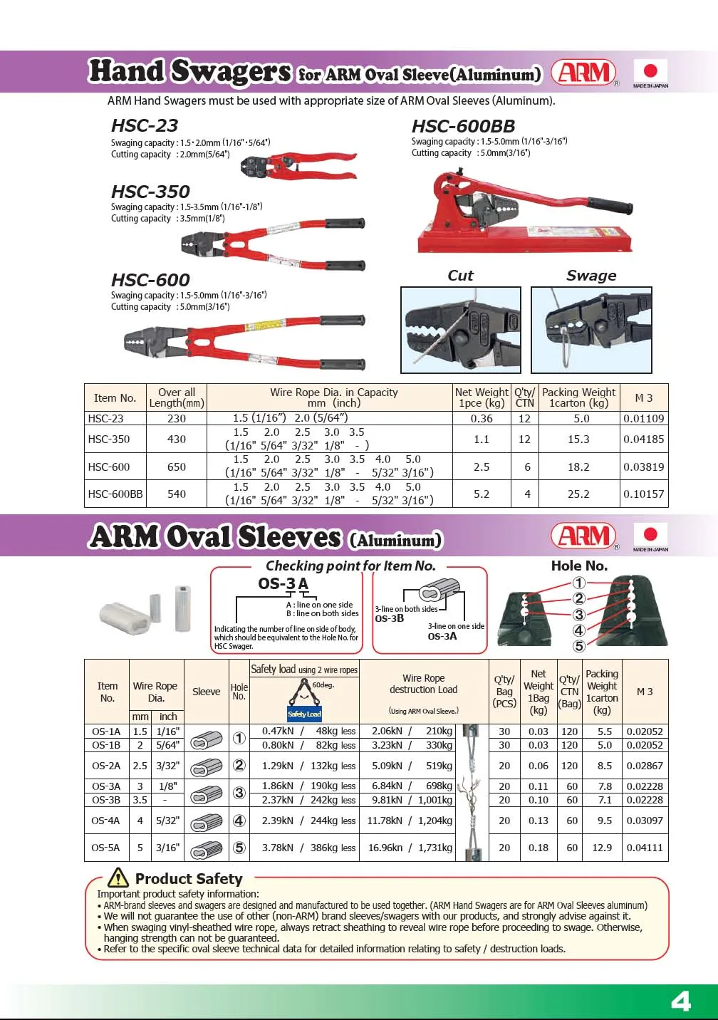 Specially cut steel bars low carbon wires kit hand swaging crimping tools