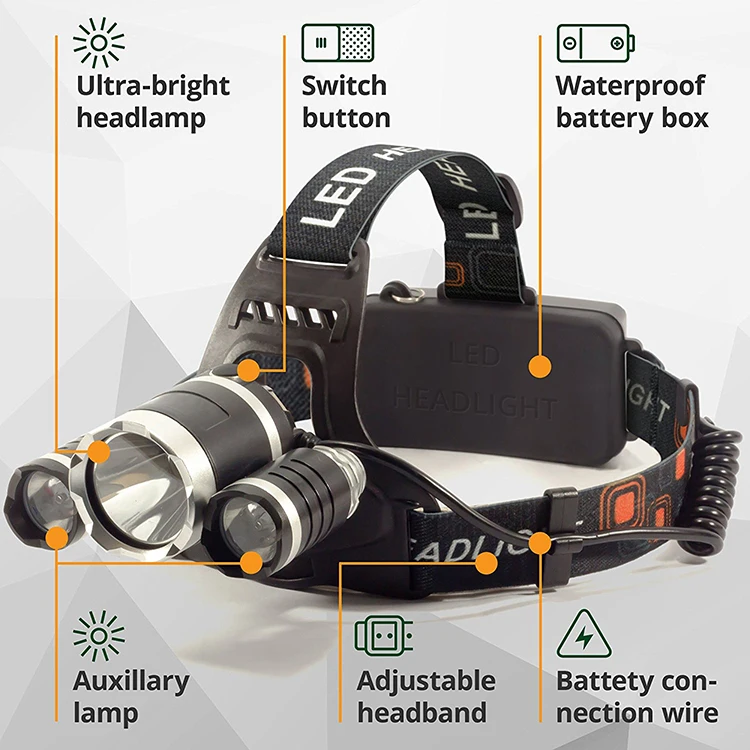 STARYNITE 4 modes xml t6 super bright led rechargeable headlamp powered by 2 x 18650 batteries