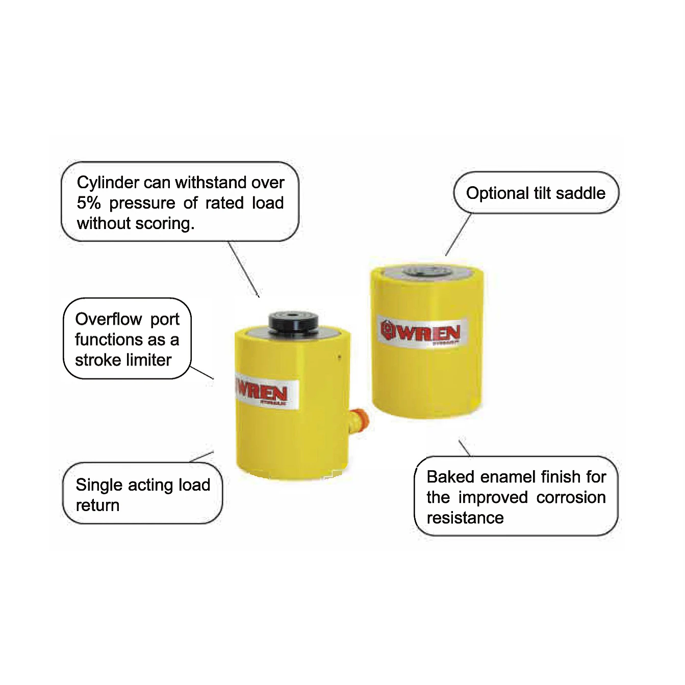 CLS5002-Series 500T Single Acting Hydraulic Cylinder High Tonnage Hydraulic Jack With Long-Term Service WREN