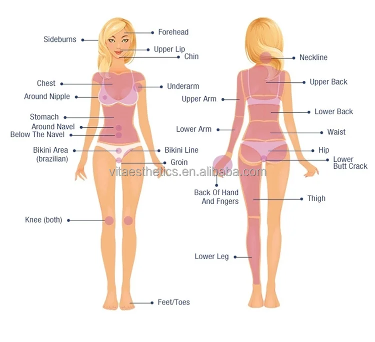 ipl hair removal7.png