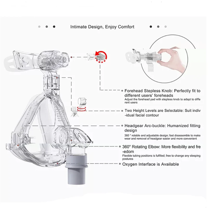Auto breathing cpap machines double silicone full face snorkel respirator cpap mask with CE ISO certifications