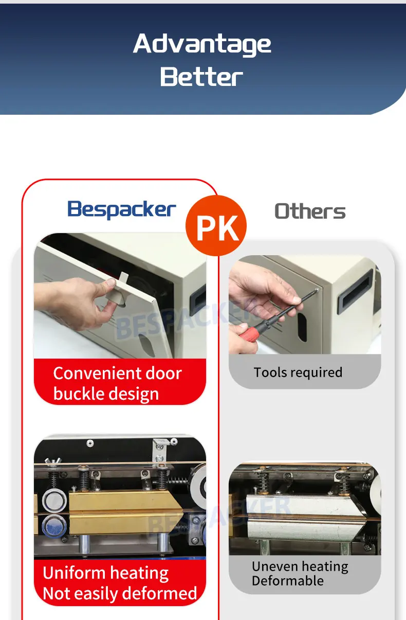 FR-770 Hot Continuous Automatic Sealing Packing Machine PVC Band Sealer Packing Machine