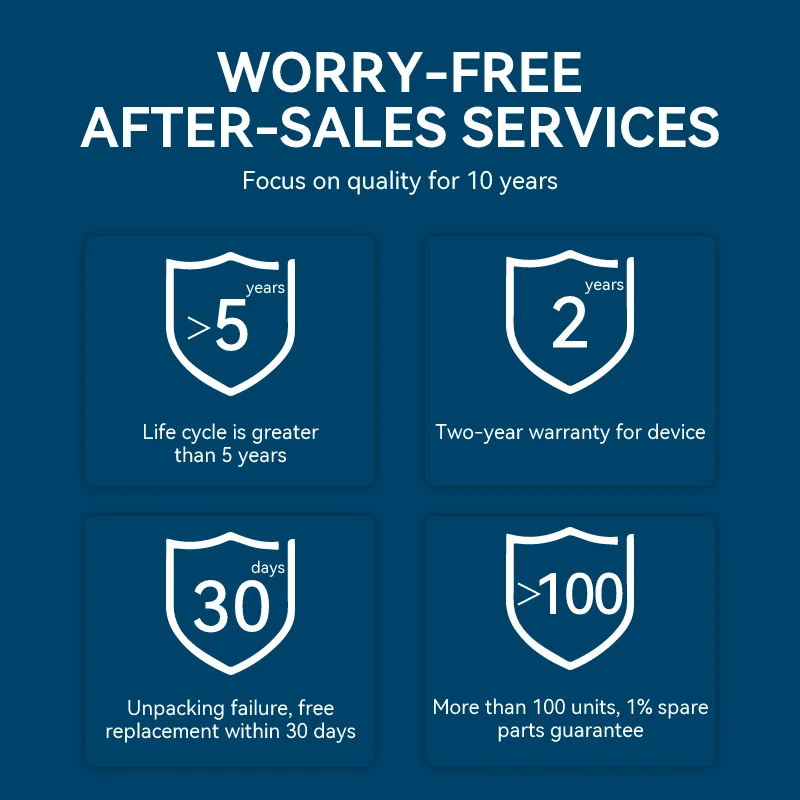 HUGEROCK R36 R3613 5.5inch Handheld Terminal Pda With Touch Screen 4G WIFI Logistics Express Scanning Pdas