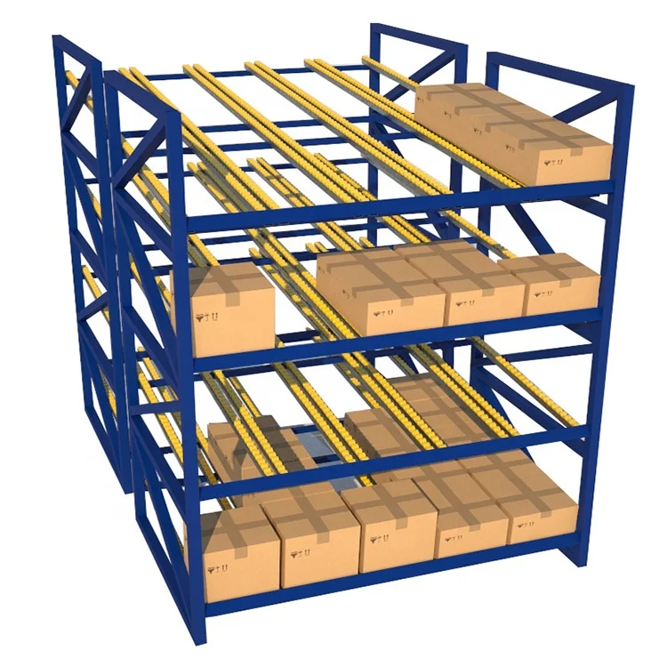 Factory Price Carton Storage Flow Gravity Pallet Roller Rack Warehouse Storage Racking System