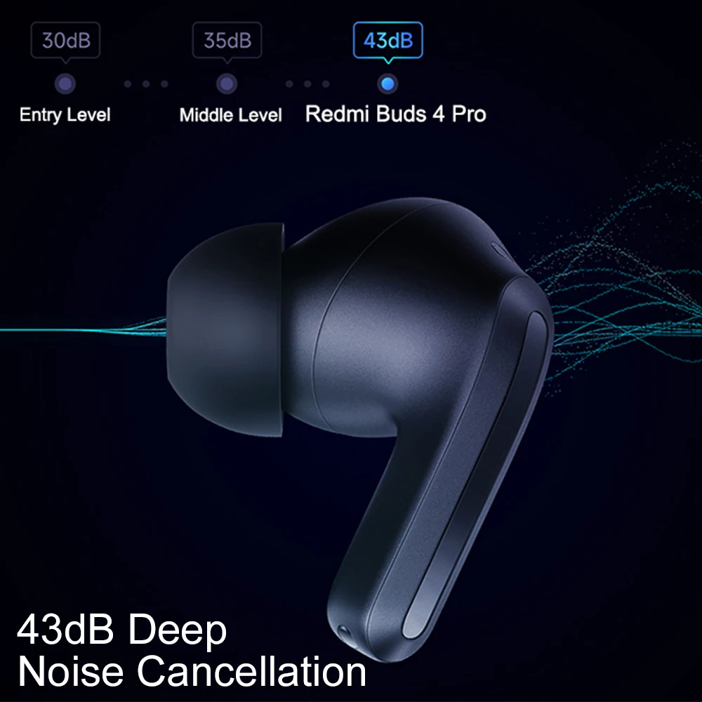 2022 new Xiao mi Redmi Buds 4 Pro Portable Wireless Headphones TWS Audio Noise Cancelling 3 Mic ANC Earbuds