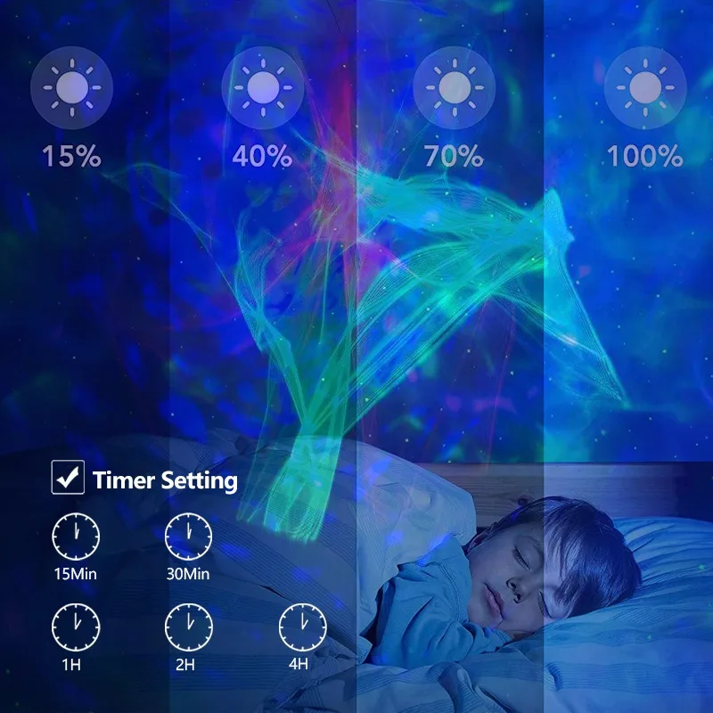 3D Kids Night Light Voice Sensor Remote Control Table Lamp LED Galaxy Ocean Wave Aurora Projector