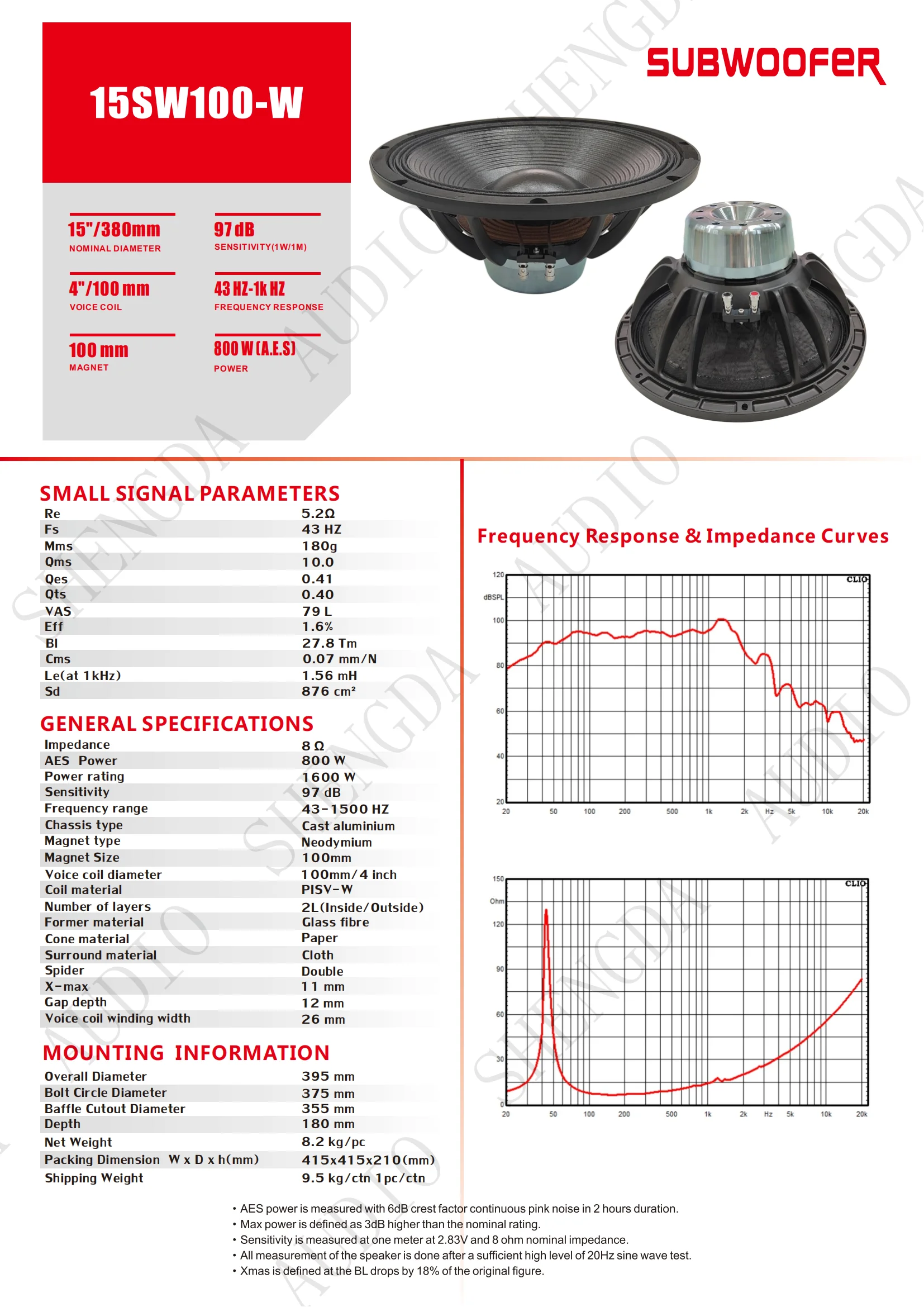 15 Inch Powerful Neodymium Speaker