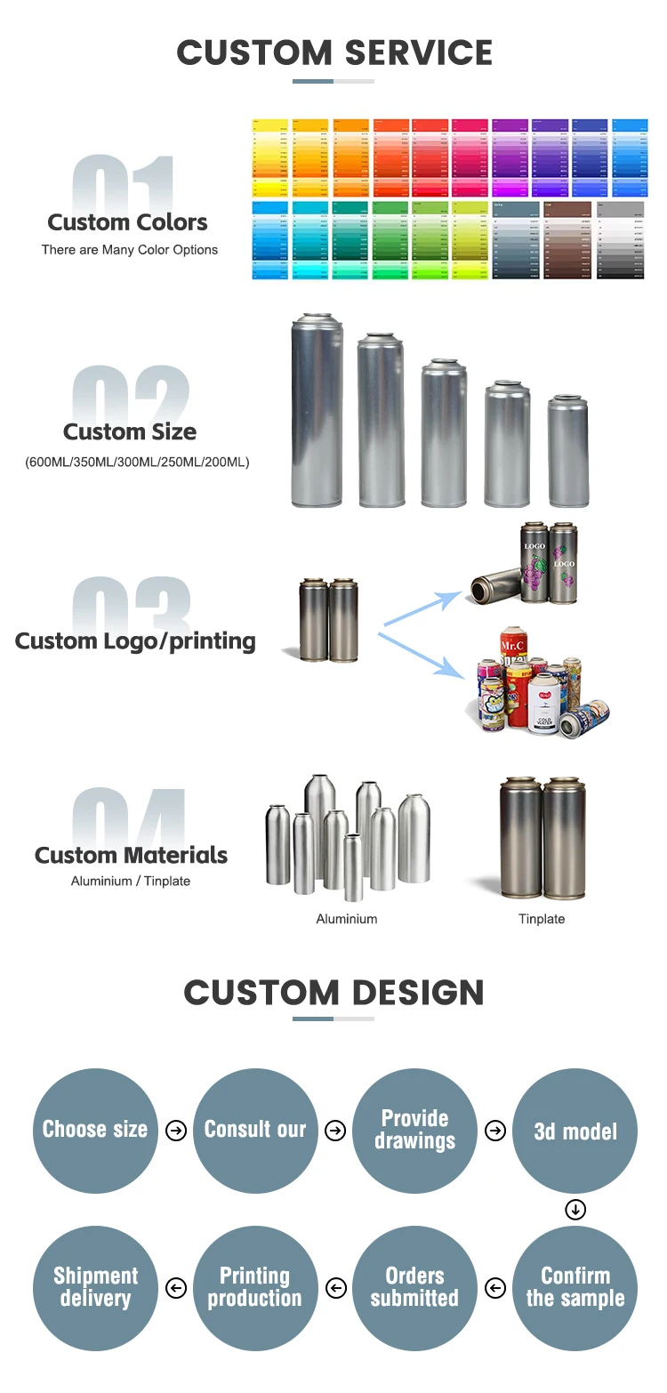 Custom Design Colorful Moisturizers Anti Irritation Mens Shaving Foam