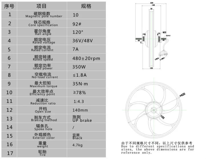 36v  48v 350w Brushless Geared Hub Motor Electric bicycle  DC  Hub Motor
