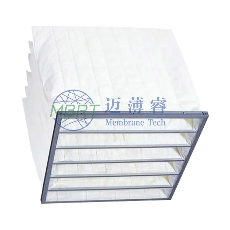 Customized meltblown synthetic / fiberglass nonwoven G3 G4 F5 F6 F7 F8 F9 pocket filter for ventilation