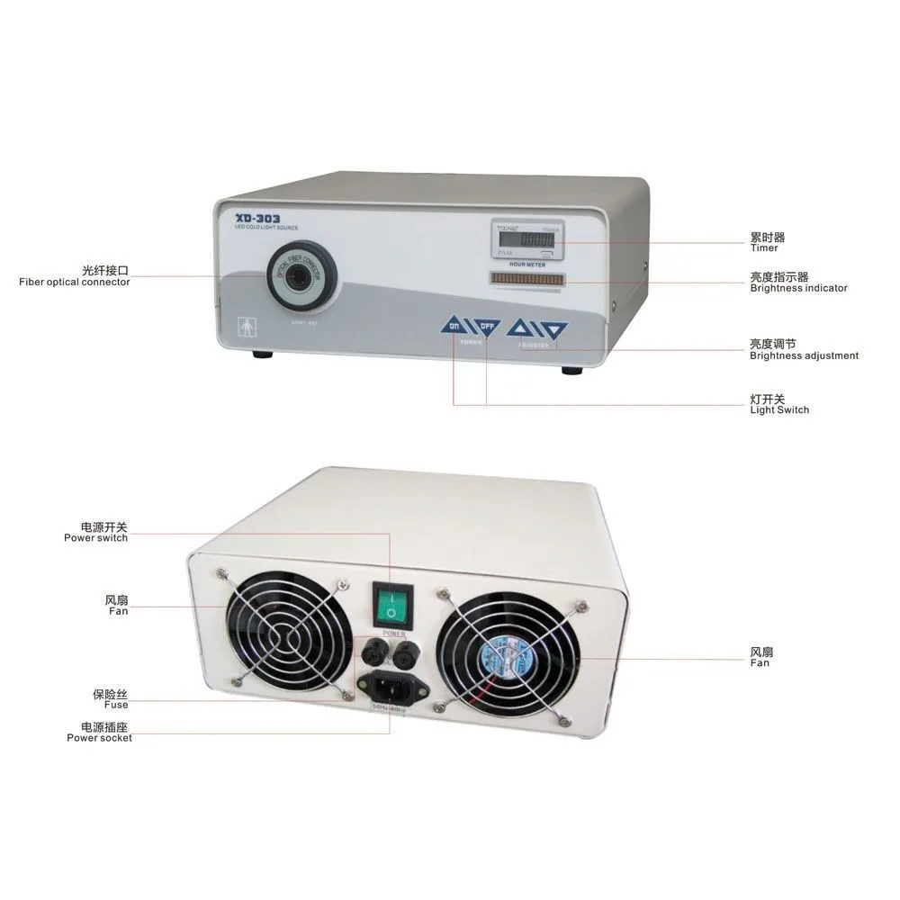 80 Вт светодиодный источник холодного света