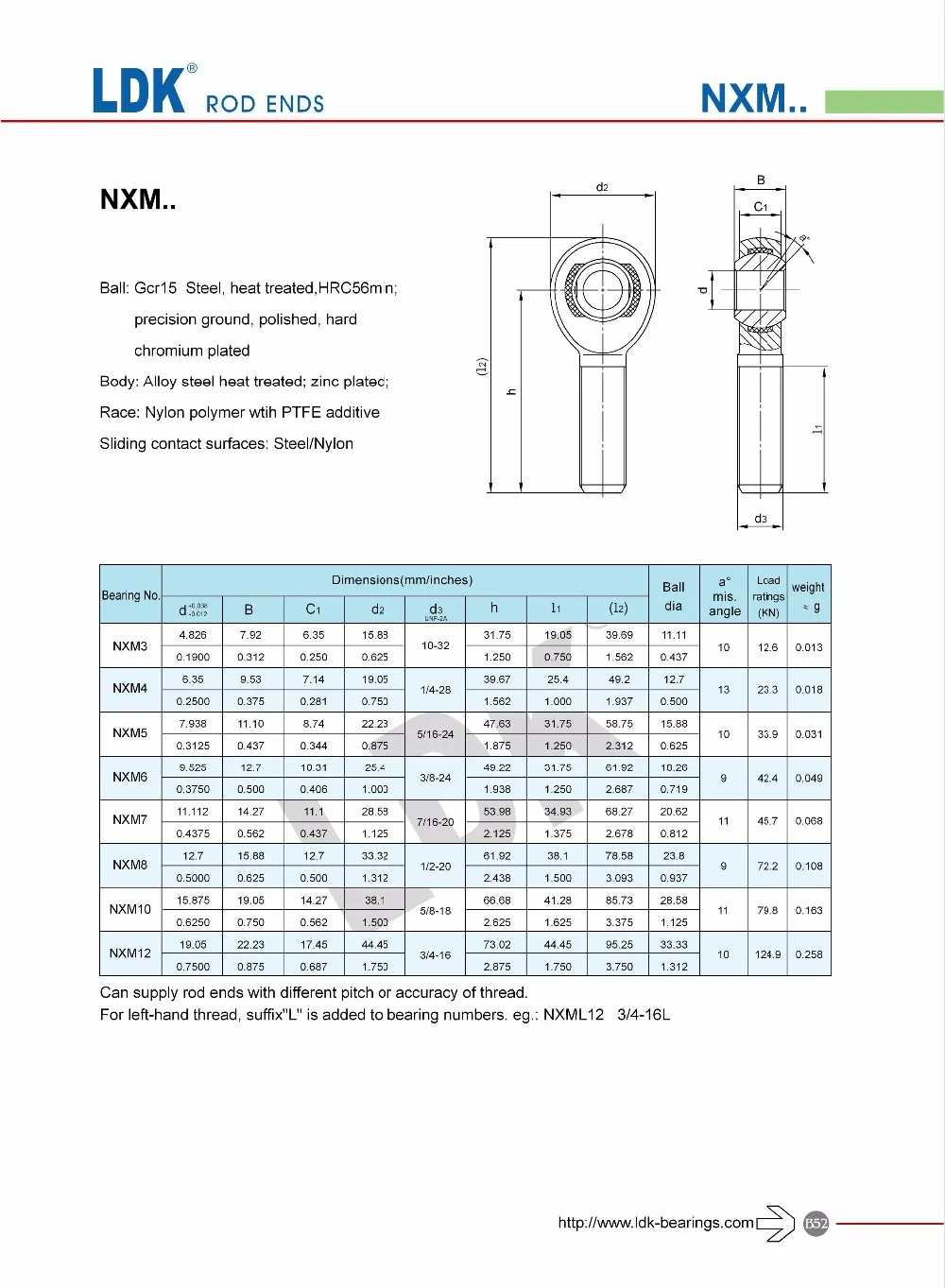 LDK all size NXM7 chromoly male threaded self-lubricated molded injection loader slot rod ends