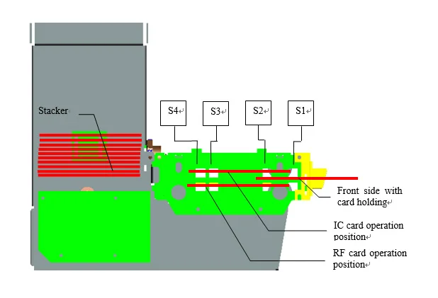 IC/RFID card reader and writer CRT-591M