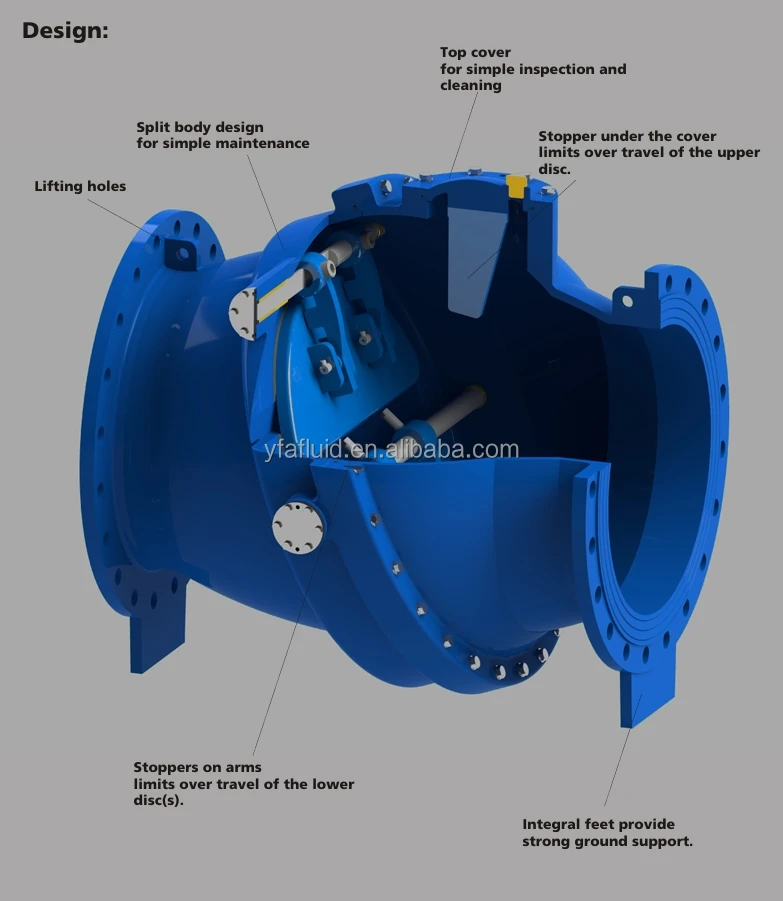 YFA 641/13-002 DN 350 - 500mm PN25 Ductile Iron SINGLE DOOR Gunmetal Seat Ring RECOIL CHECK VALVE With AISI431 Hing Pin