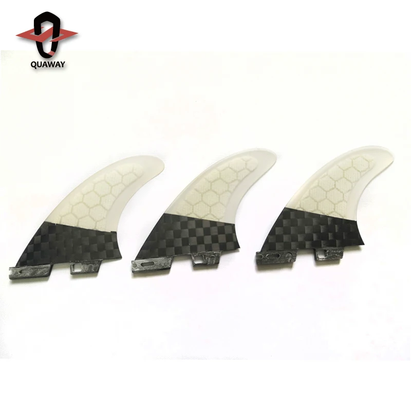Hot Sale 2021 FS 2 Plug FC Twin Tab Fin