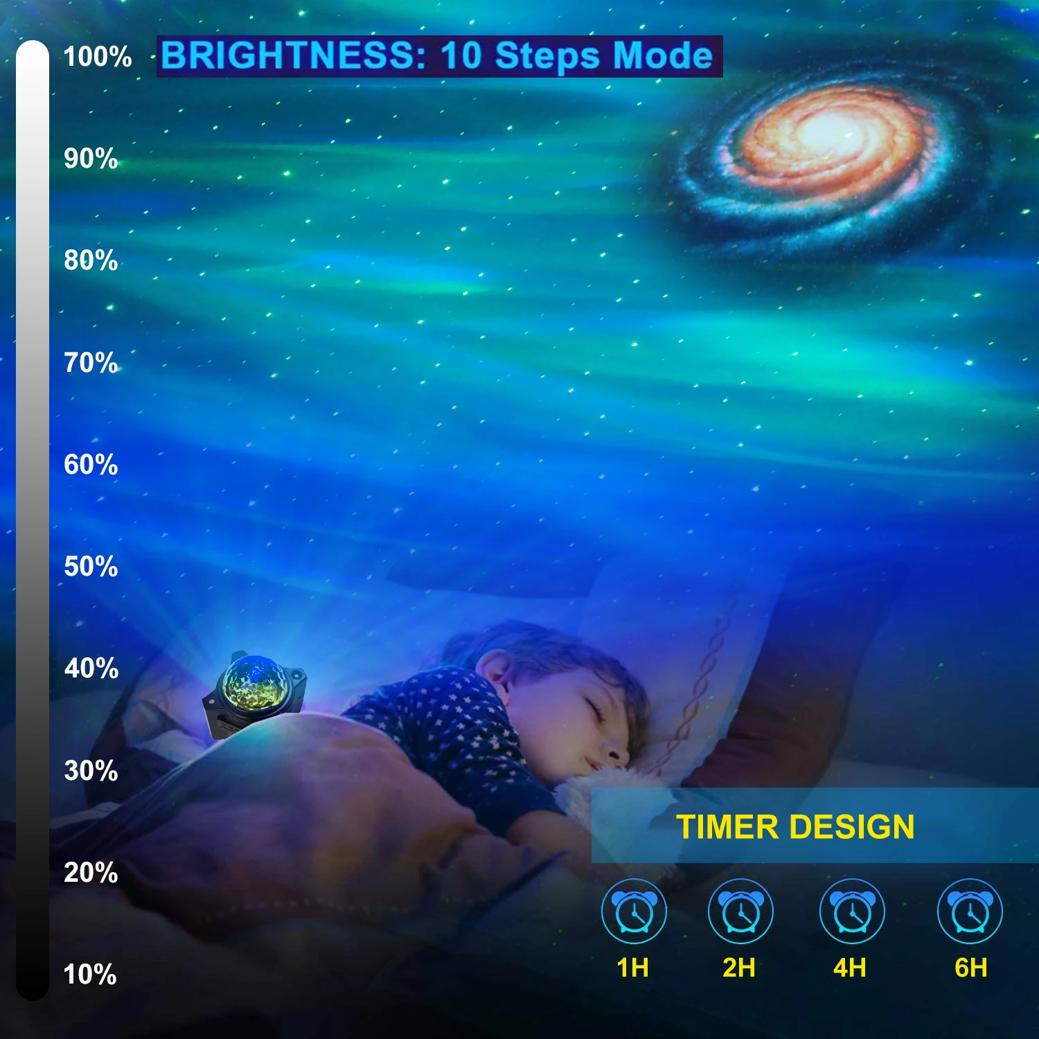 Высококачественный светодиодный проектор Aurora Starry Sky Северного света с USB Звездный Галактический декоративный светильник для спальни