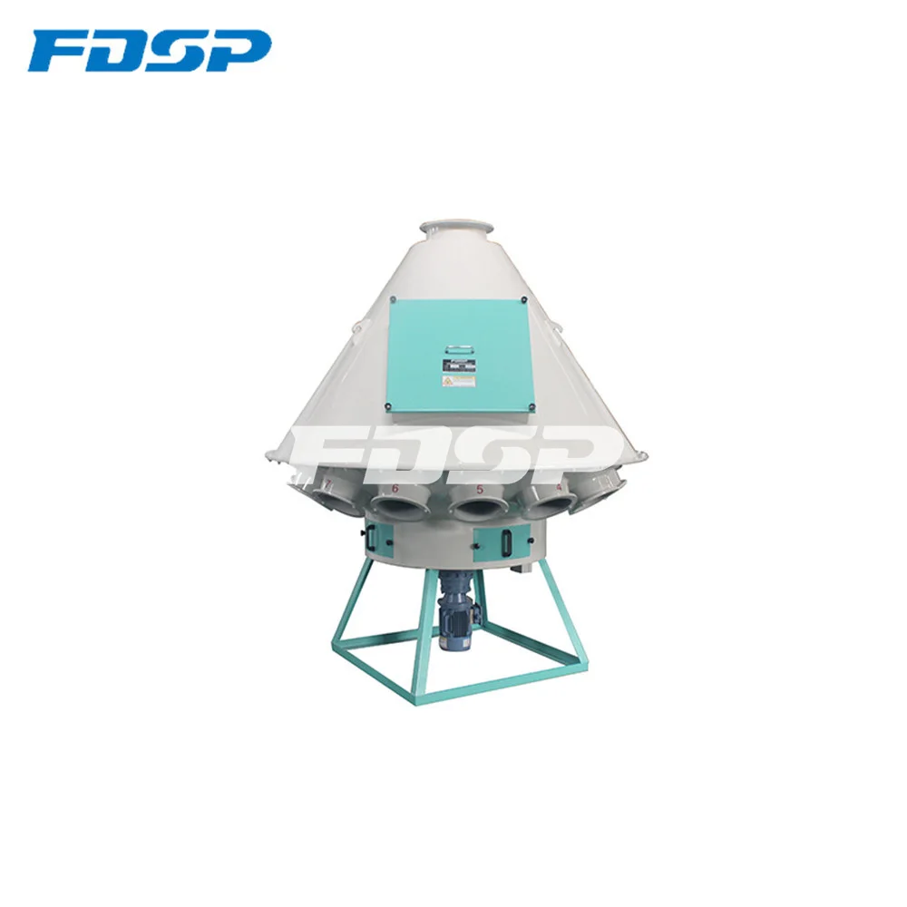 Low Cost Accurate Dosing Rotary Distributor TFPX Series