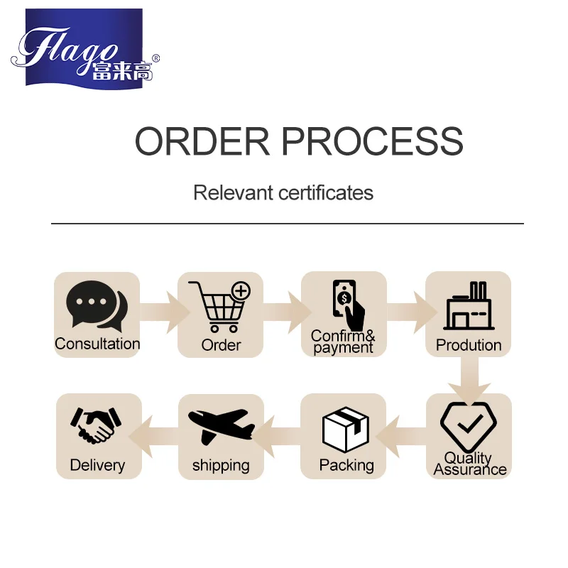 Флаго фирменная торговая марка приправленный молоком порошок для снега льда смузи десерта 1 кг