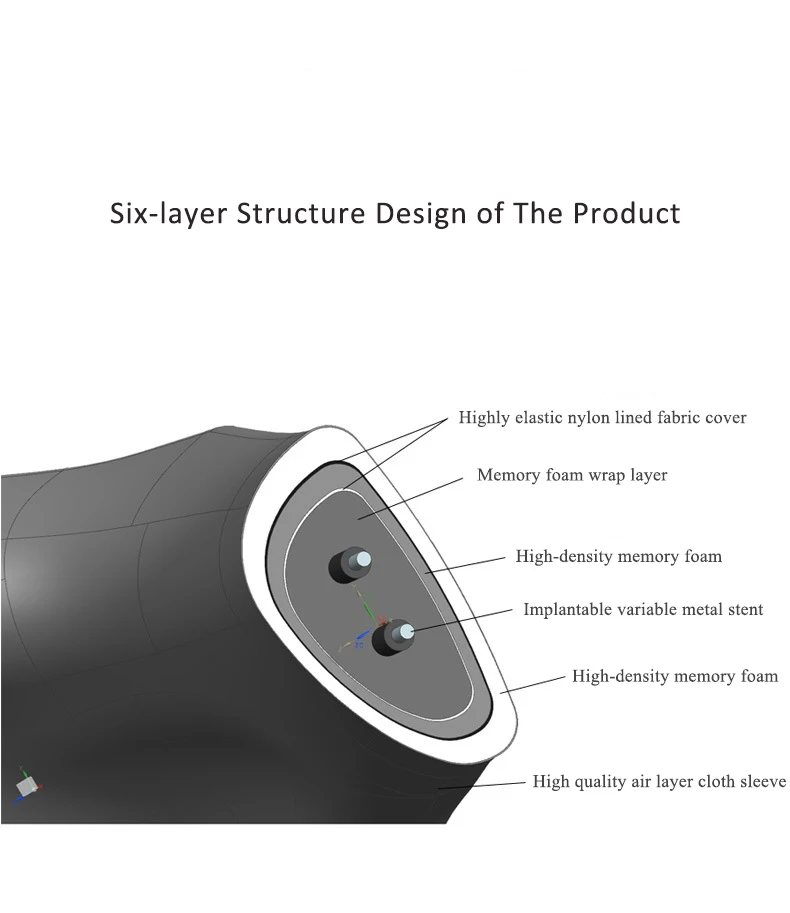 Customise Twist Cheap Wholesale Memory Comfort Car Seat Round Adjustable Sleeping 2 In 1 Neck Pillow