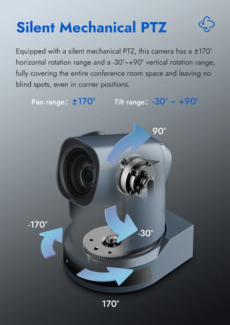New 4K 12x optical Pan Tilt zoom motable video conferencing camera AI tracking USB 1080P HDM I Lan streaming video PTZ camera