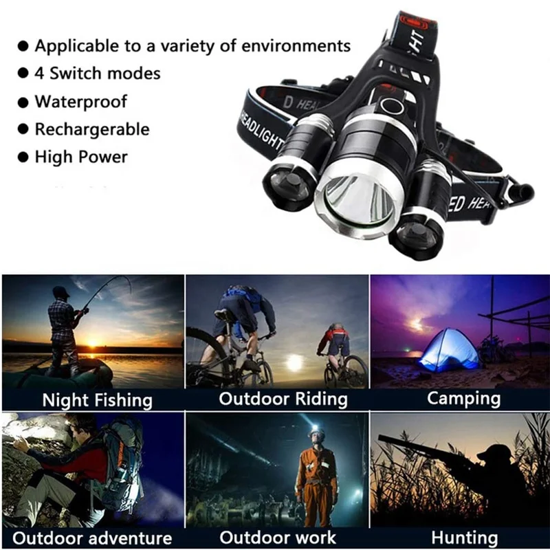 Professional manufacturer led headlamp Bright light T6 High power Aluminum alloy  LED rechargeable adventure headlamp