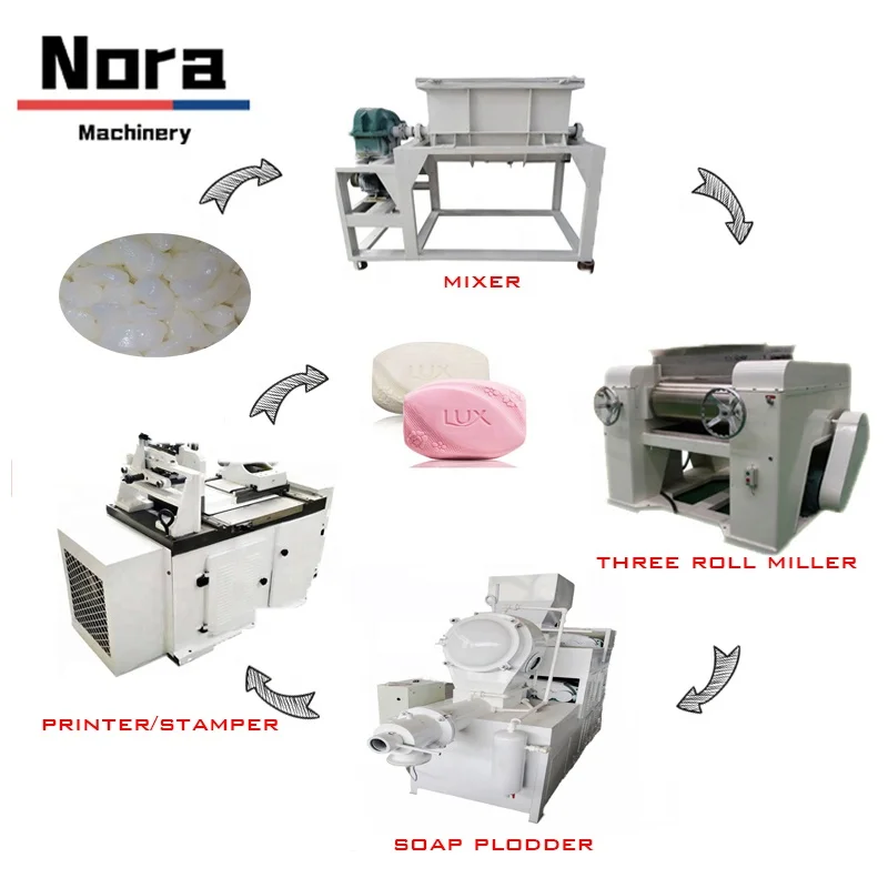 Soap Mixer Plodder Machine Multifunction Savon Soap Making Machine Production Line Soap Cut Molding Machine Equipment