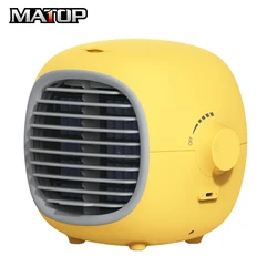 Electric Usb Rechargeable Mini Neck Fan hatari 16 inch hat with hard