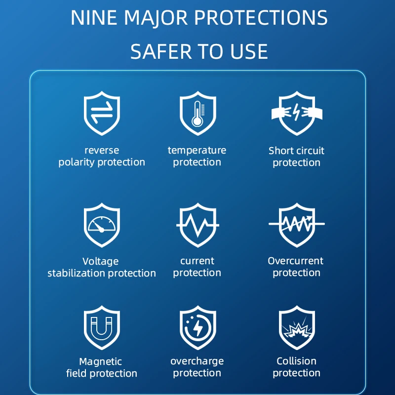 Sharmeal Factory 3 In 1 1750A Portable Utrai Super Capacitor Car Battery Jump Starter