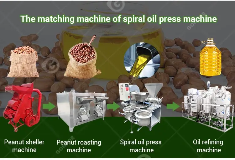Spiral oil press_07