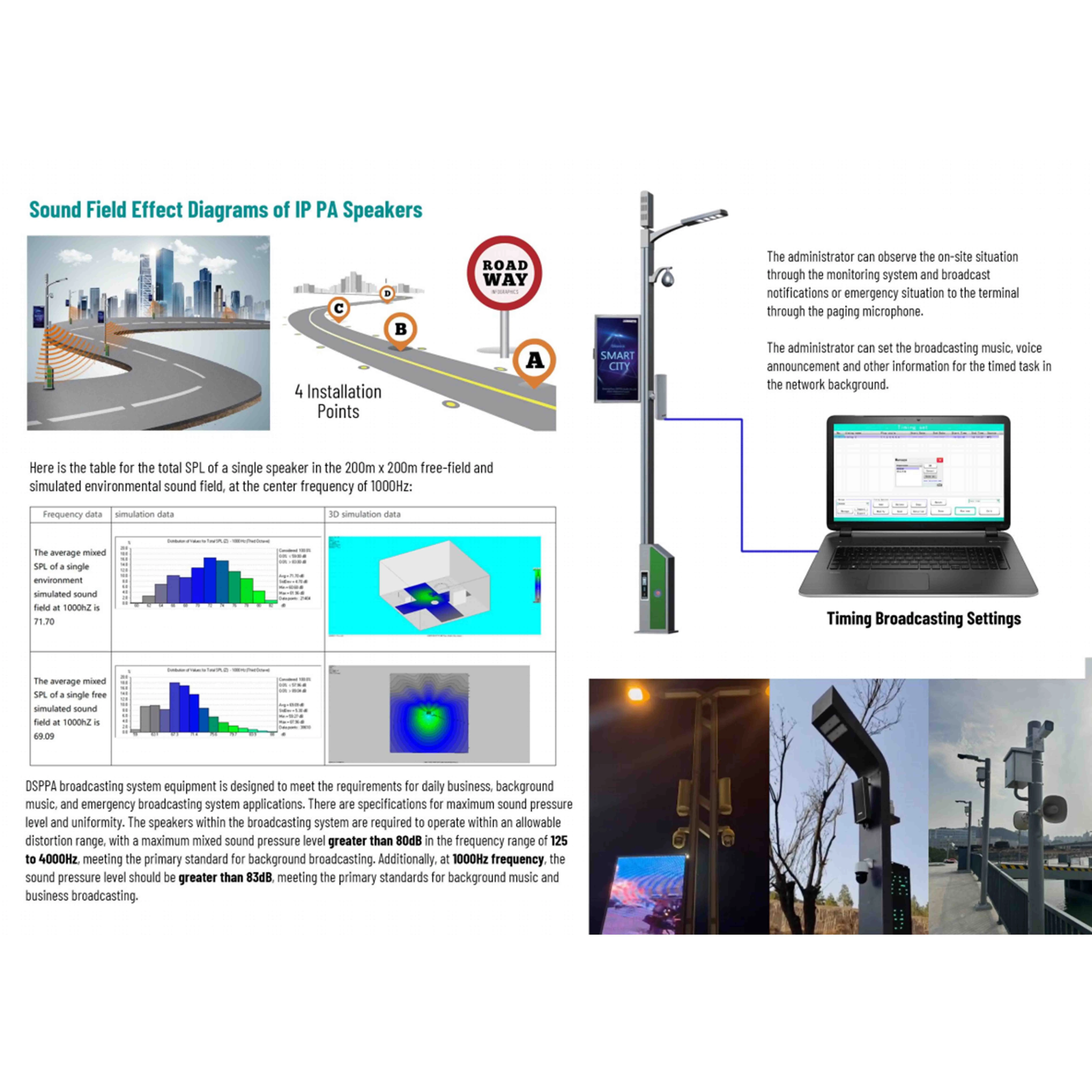 Outdoor Waterproof Smart City solution Technology Intelligent Street Light Pole