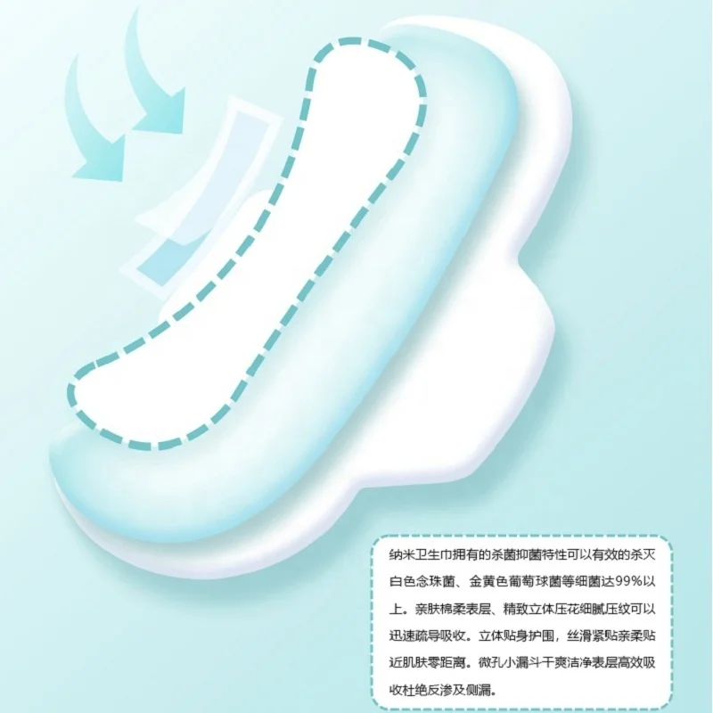 Бактериостатическая прокладка для гигиенических салфеток Nanofiber, OEM, мгновенное поглощение, сухая, дышащая, универсальная, степень стерилизации 99% +