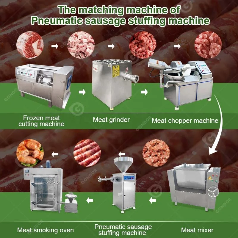 Stainless Steel Meat Fill Mini Pneumatikly Beef Bratwurst Sausage Stuffer Filler Make Automatic Electric Machine