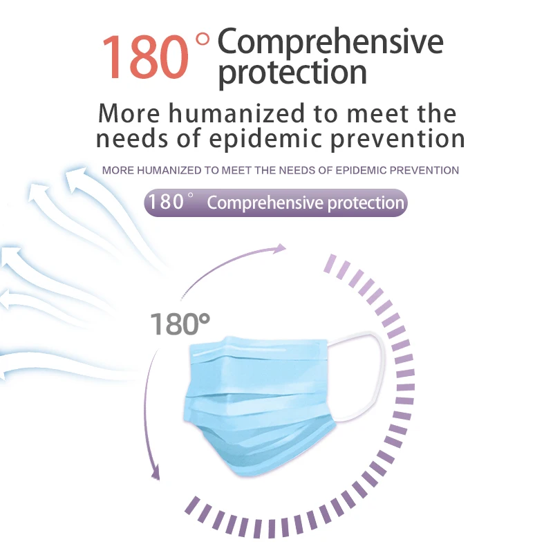 Прямая продажа с фабрики высокое качество одноразовые 3ply защитная маска для лица n95 синий 3 слоя 3d пыли
