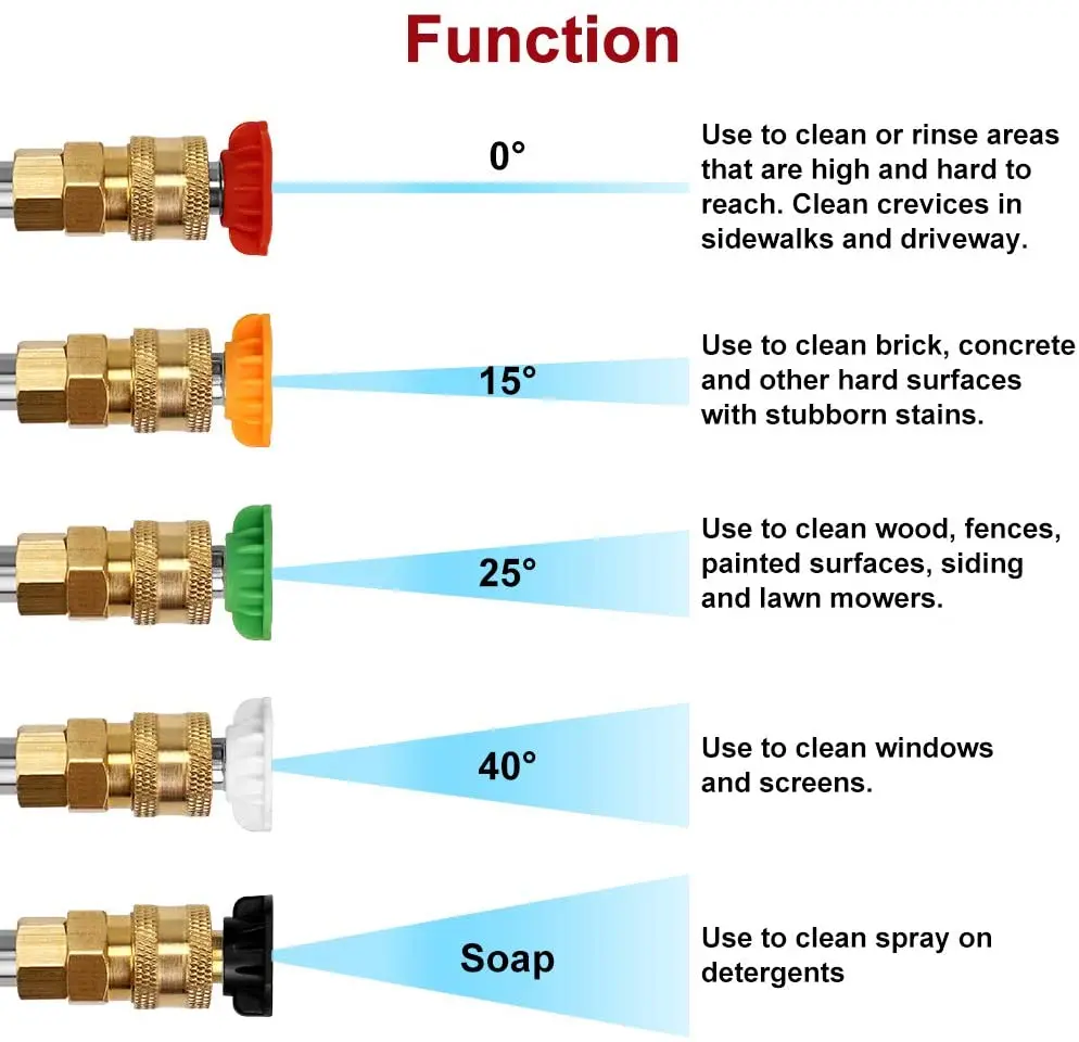 Bison Best Power Pressure Washer Replacement Trigger Gun with 2 Dual Extension Lance