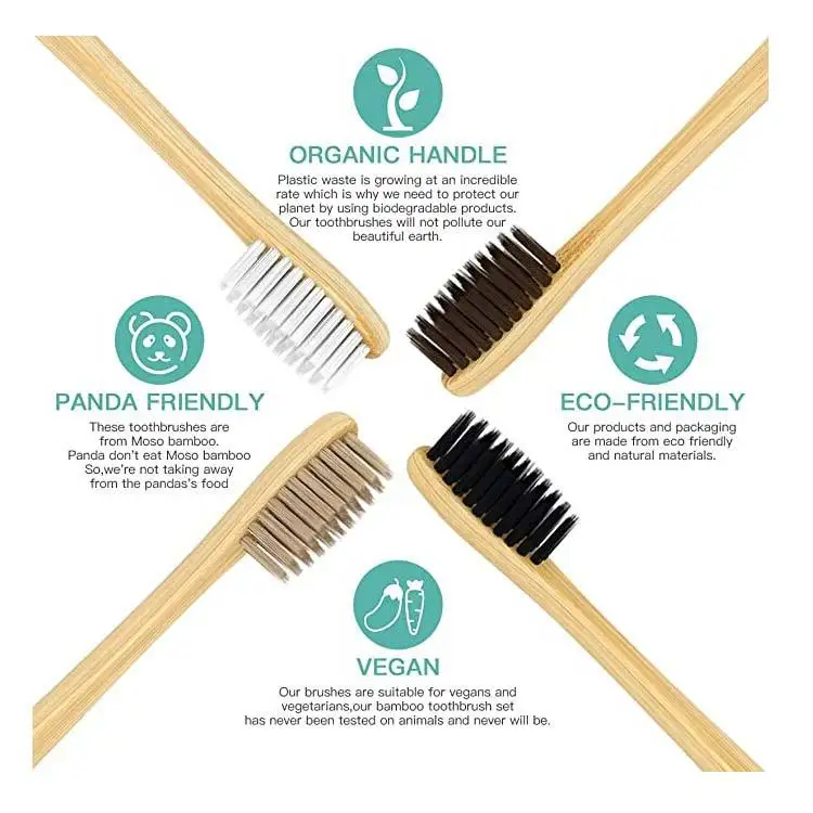 Wholesale 100% Eco Biodegradable Eco Friendly Natural Bamboo Toothbrush Kit With Charcoal Bristles