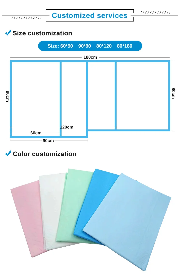 Incontinence Bed Pads 36 x 36 Inches Super Absorbent Extra Large Disposable Underpads