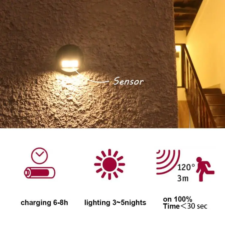 Butterfly Wings New  waterproof garden solar powered fence lights outdoor yard deck light led step patio lights stair solar lamp